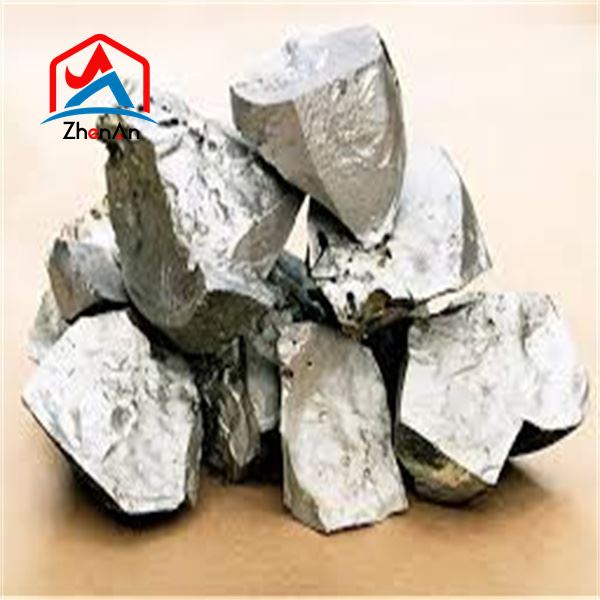 Calssification Of Ferro Titanium Calssification Of Ferro Titanium