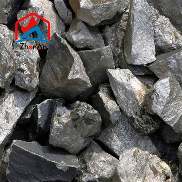 Market Of Ferro Vanadium
