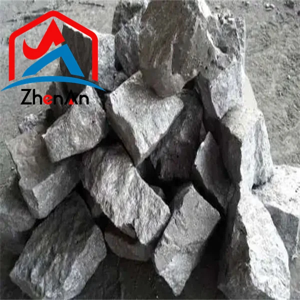 Market Trends Of Ferrosilicon